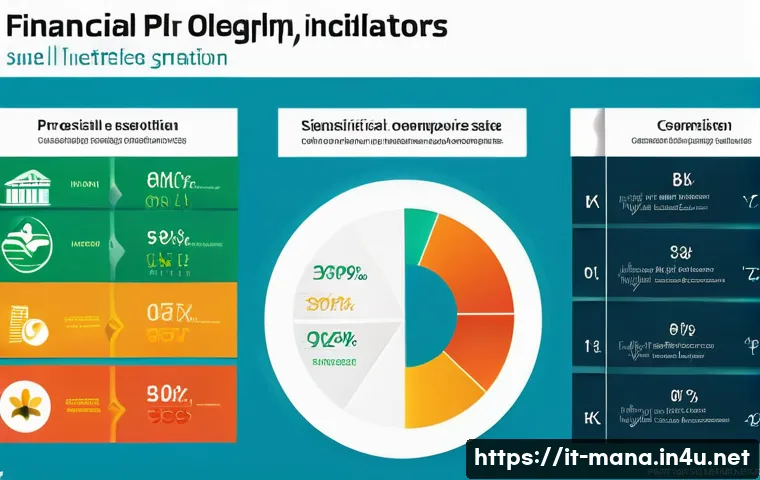 경영지도사와 회계 및 재무 분석 관련 이미지 1